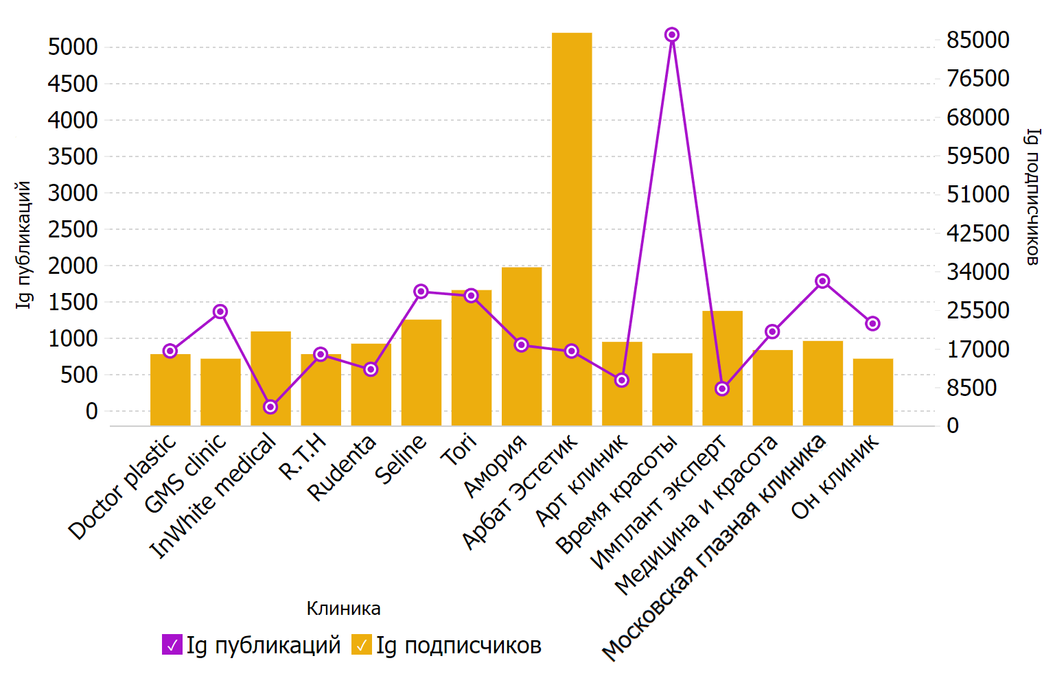 TOP16-30_2021