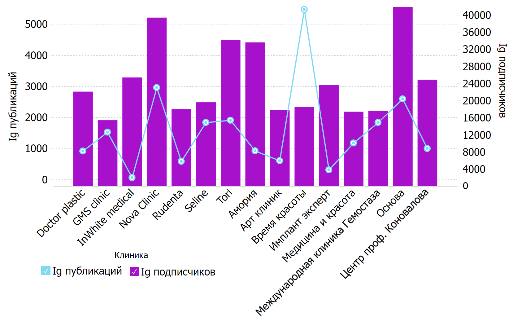 TOP16-30_2022