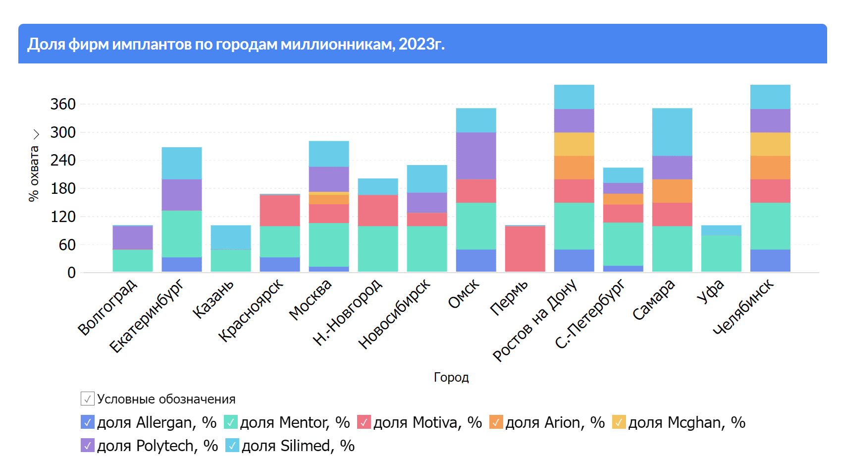 cenammln23