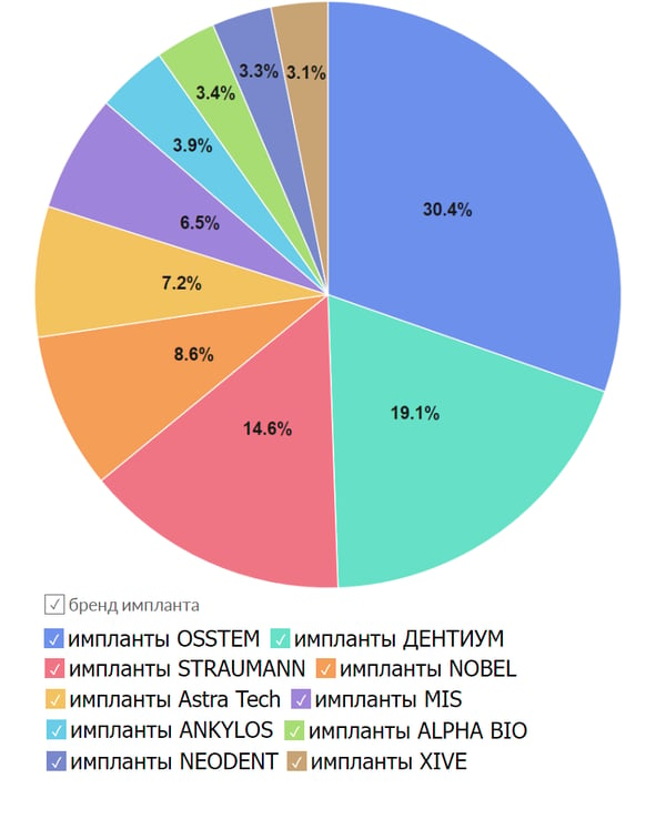 top10iipp-1