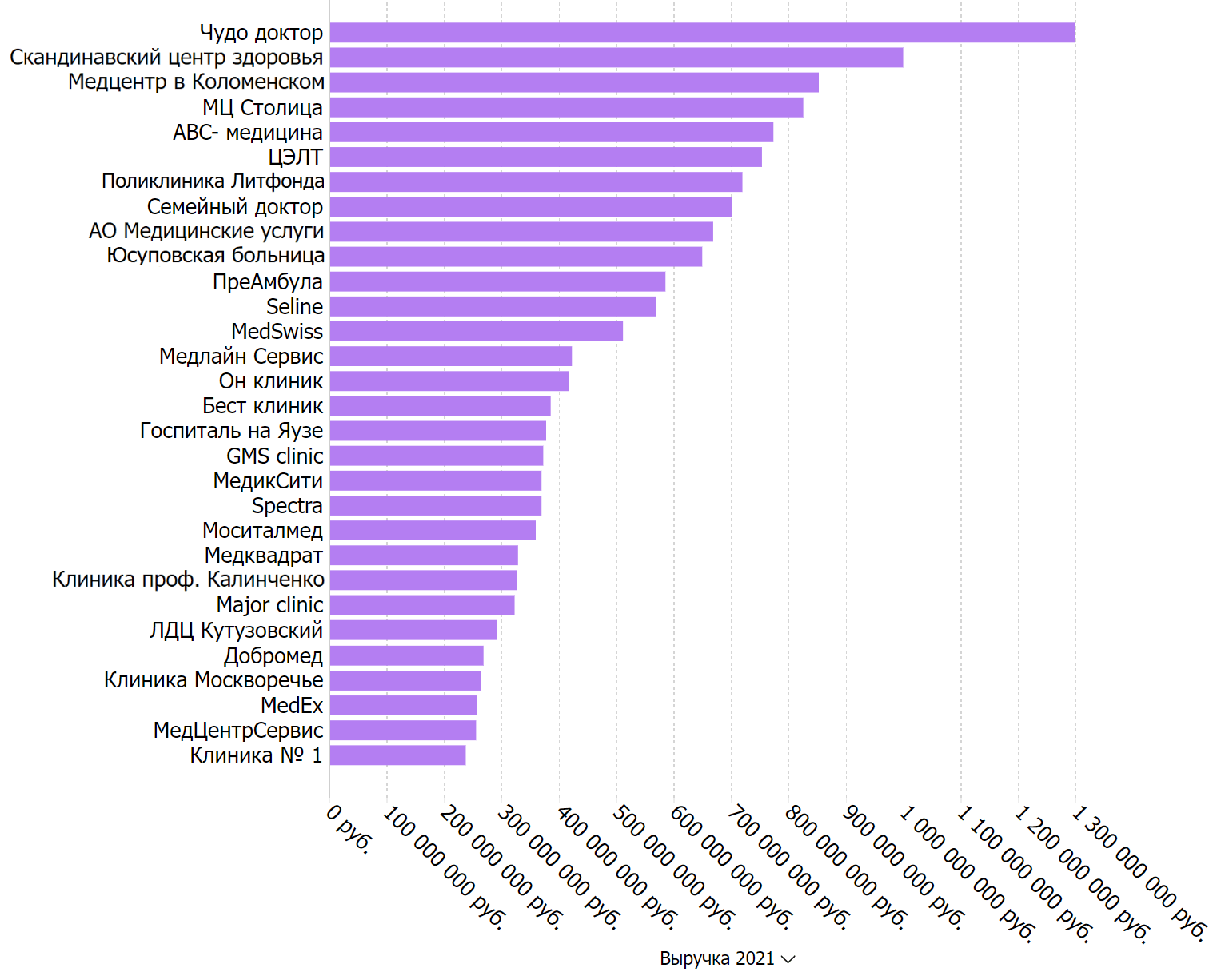 viru4kaЬmnogoprof2021_1-2